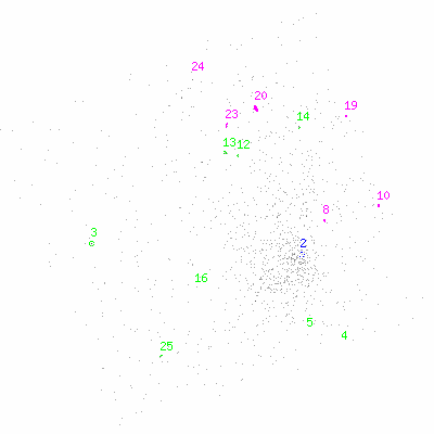 ccd3 fullimage image