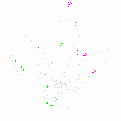 ccd3 fullimage image