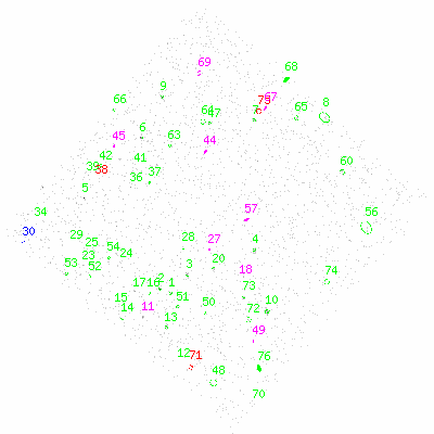 ccd3 fullimagecl image