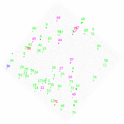 ccd3 smooth0 image