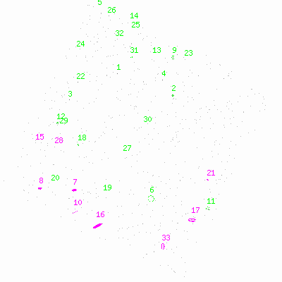 ccd3 fullimage image