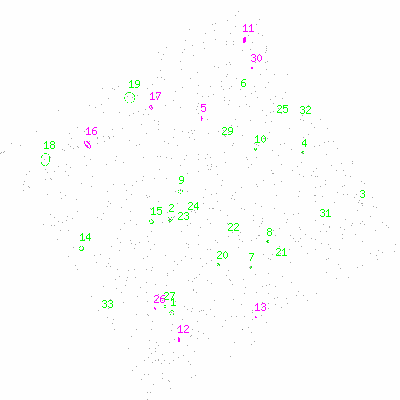 ccd3 fullimagecl image