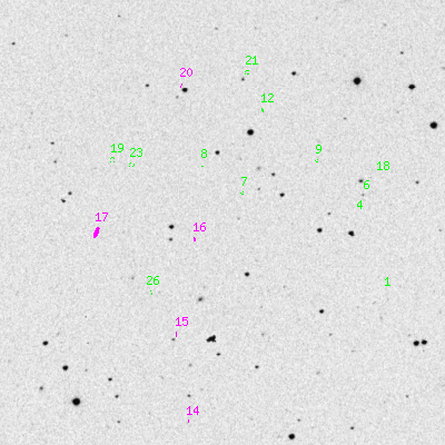 Skyview survey image