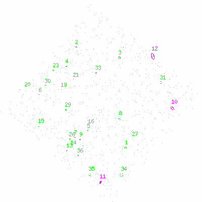 ccd3 fullimage image