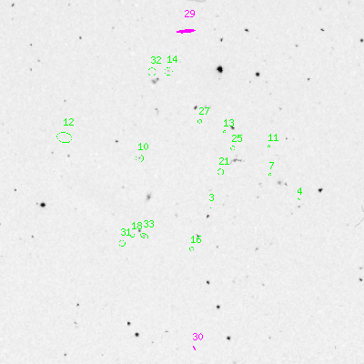 Skyview survey image