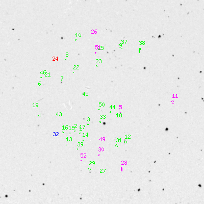 Skyview survey image