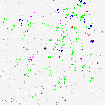 Skyview survey image