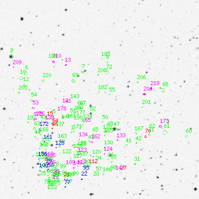 Skyview survey image