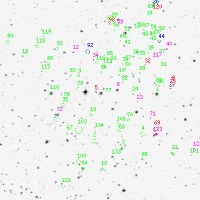 Skyview survey image