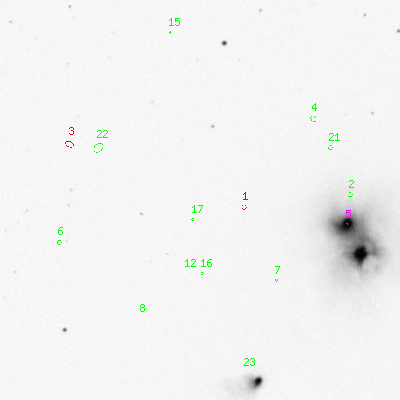 Skyview survey image