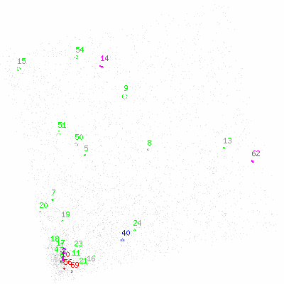 ccd3 fullimage image