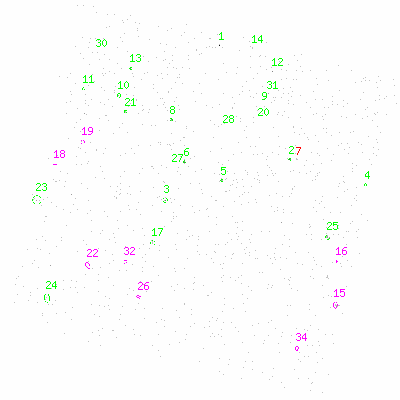 ccd2 fullimage image