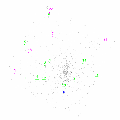 ccd3 fullimage image