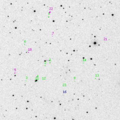 Skyview survey image