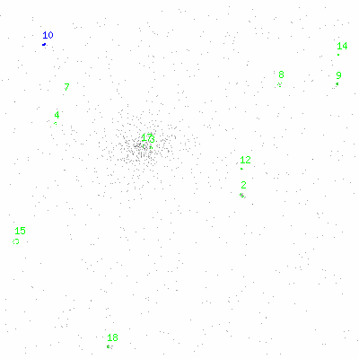 ccd3 fullimage image