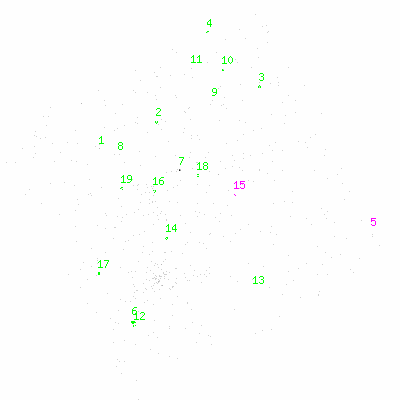 ccd3 fullimage image