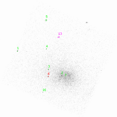 ccd3 smooth0 image