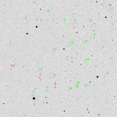 Skyview survey image