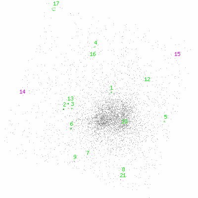 ccd3 fullimage image