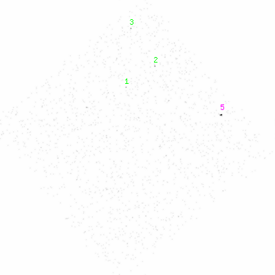 ccd3 smooth0 image