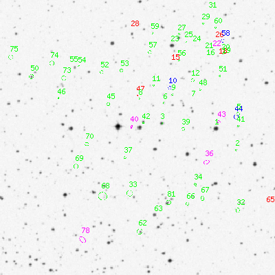 Skyview survey image