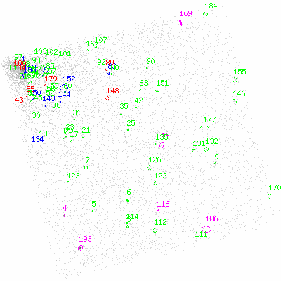 ccd3 fullimage image