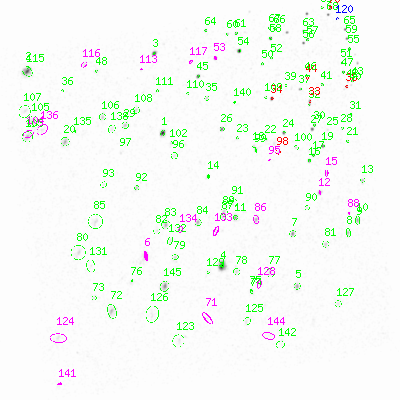 ccd0 smooth0cl image