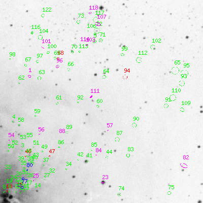 Skyview survey image