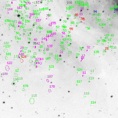 Skyview survey image