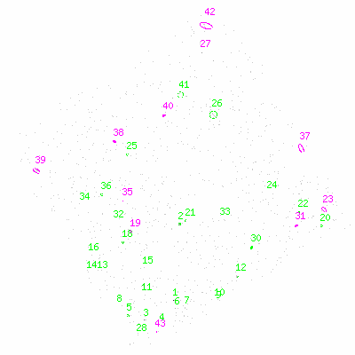 ccd2 fullimage image