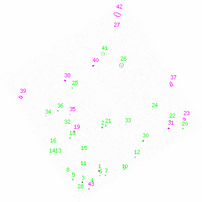 ccd2 smooth0cl image