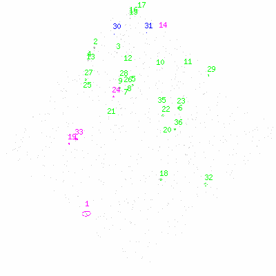 ccd3 fullimage image