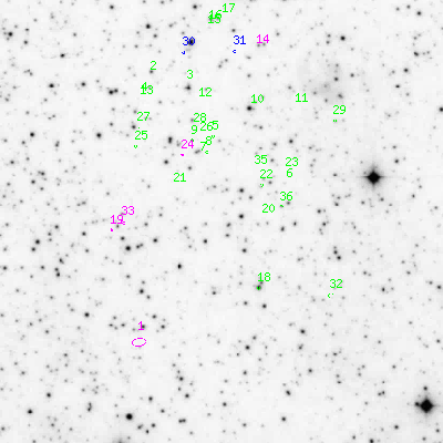 Skyview survey image