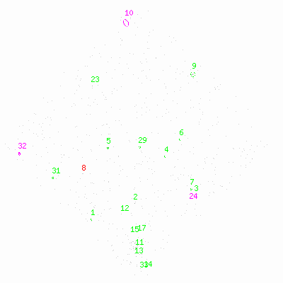 ccd3 fullimage image