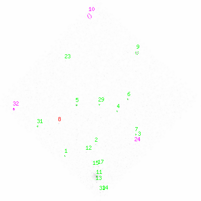 ccd3 smooth0cl image