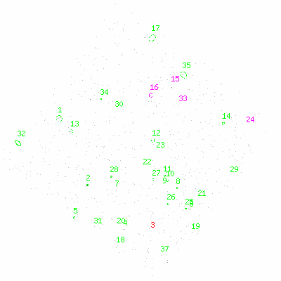 ccd3 fullimage image