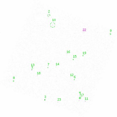 ccd3 smooth0cl image