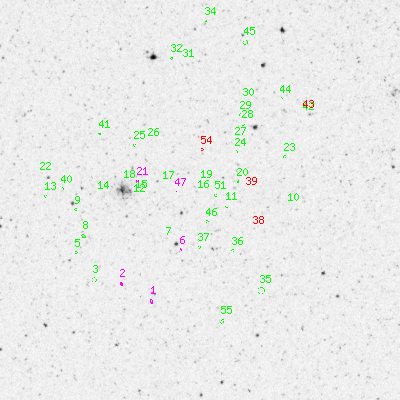 Skyview survey image