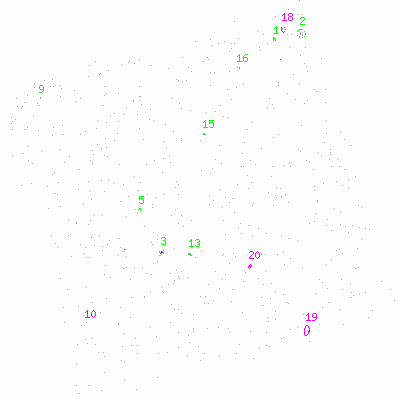 ccd3 fullimage image