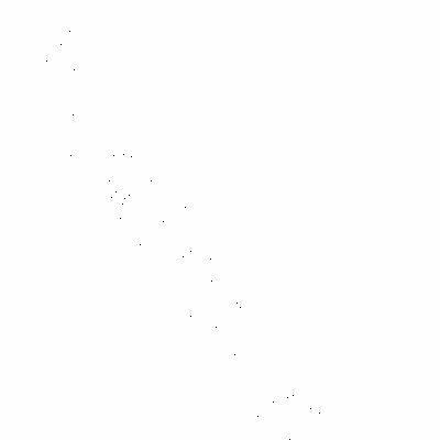 ccd3 fullimage image