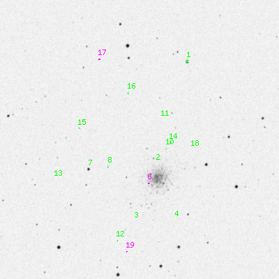 Skyview survey image