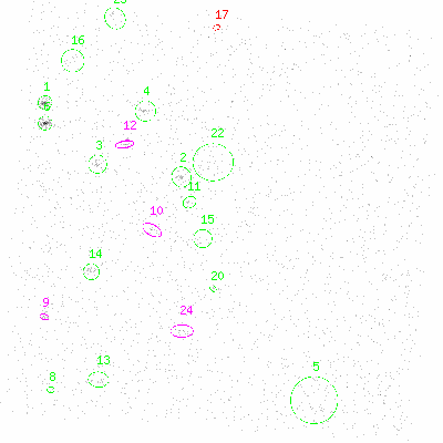 ccd3 fullimagecl image