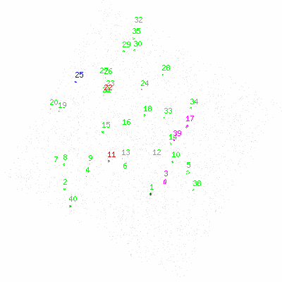 ccd7 fullimage image