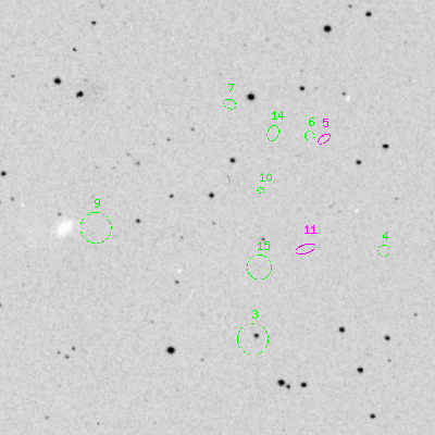 Skyview survey image