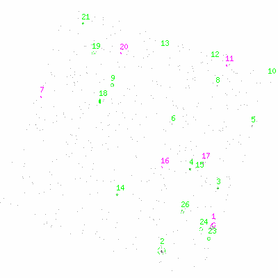 ccd2 fullimagecl image