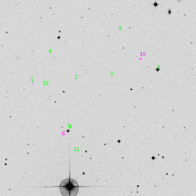 Skyview survey image