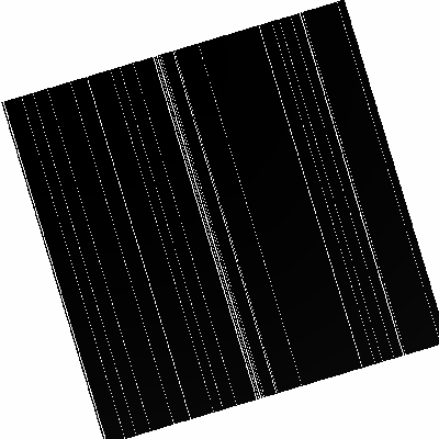 Exposure map