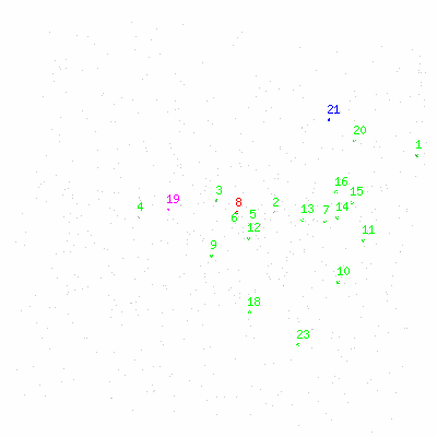 ccd7 fullimage image