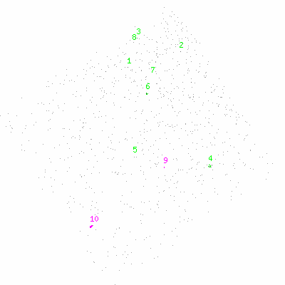 ccd2 fullimage image