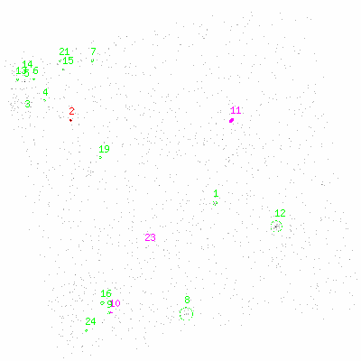 ccd2 fullimagecl image